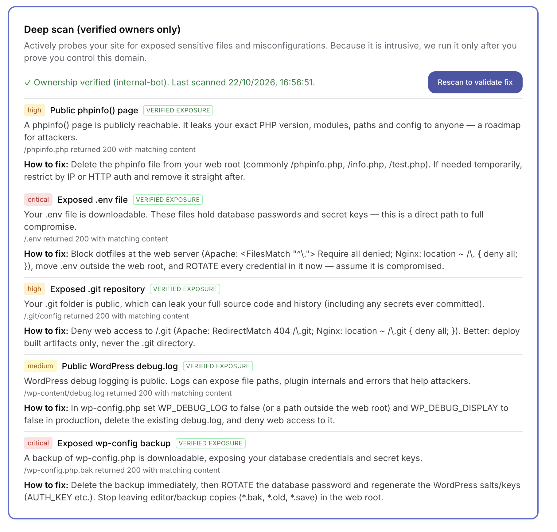 Serpair's deep scan results listing verified exposures — public phpinfo, downloadable .env, exposed .git, public debug.log and a wp-config backup — each tagged "verified exposure" with step-by-step fixes.